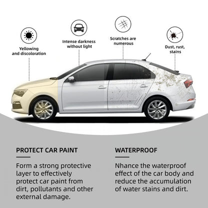 🔥🚗 Titanium Ceramic Wax Cream